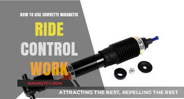 Mastering Corvette Magnetic Ride Control: A Comprehensive Guide to Performance