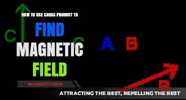 Mastering Cross Product: A Guide to Calculating Magnetic Fields