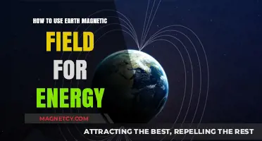 Harnessing Earth's Magnetic Field: Innovative Energy Generation Techniques Explained