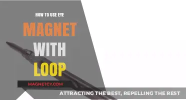 Mastering Eye Magnet with Loop: A Step-by-Step Guide for Beginners