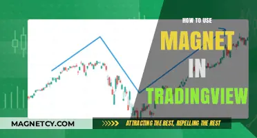 Mastering TradingView: Effective Magnet Tool Strategies for Traders