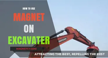 Mastering Magnet Attachment: Efficient Techniques for Excavator Operations