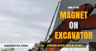 Mastering Excavator Magnets: Efficient Techniques for Heavy-Duty Material Handling