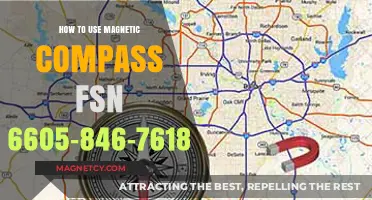 Mastering Navigation: A Guide to Using Magnetic Compass FSN 6605-846-7618