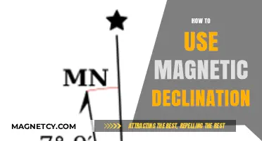 Mastering Magnetic Declination: Essential Navigation Tips for Outdoor Enthusiasts