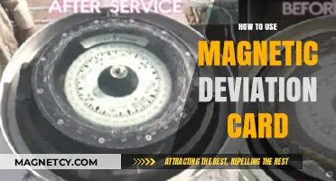 Mastering Magnetic Deviation: A Practical Guide to Using Deviation Cards