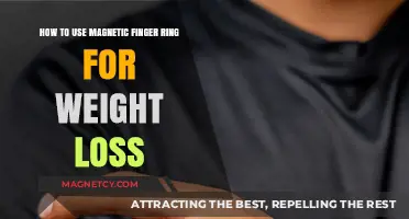 Magnetic Finger Rings: A Unique Weight Loss Tool Explained
