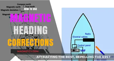 Mastering Magnetic Heading Corrections: Essential Techniques for Accurate Navigation
