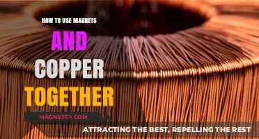 Harnessing Magnets and Copper: Innovative Techniques for Enhanced Applications