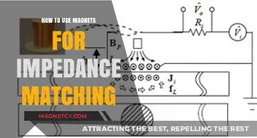 Magnetic Impedance Matching: Techniques for Optimal Signal Transmission