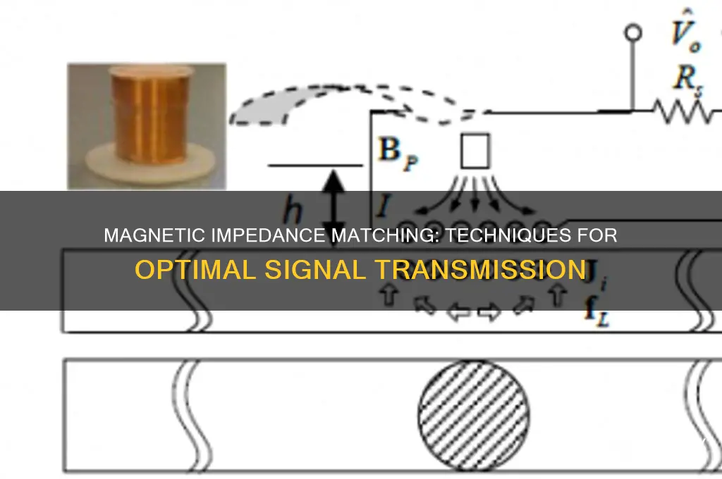 how to use magnets for impedance matching