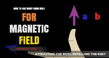 Mastering the Right Hand Rule for Magnetic Field Calculations