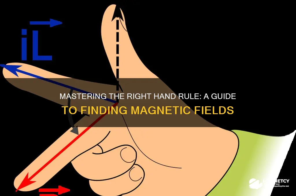 how to use right hand rule to find magnetic field