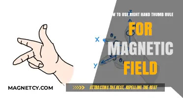 Mastering the Right-Hand Thumb Rule for Magnetic Field Calculations