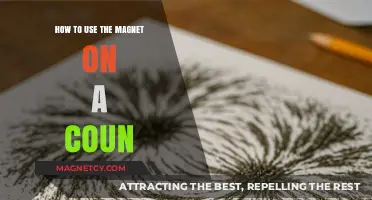 Mastering the Magnet: Effective Techniques for Using It on a Coun