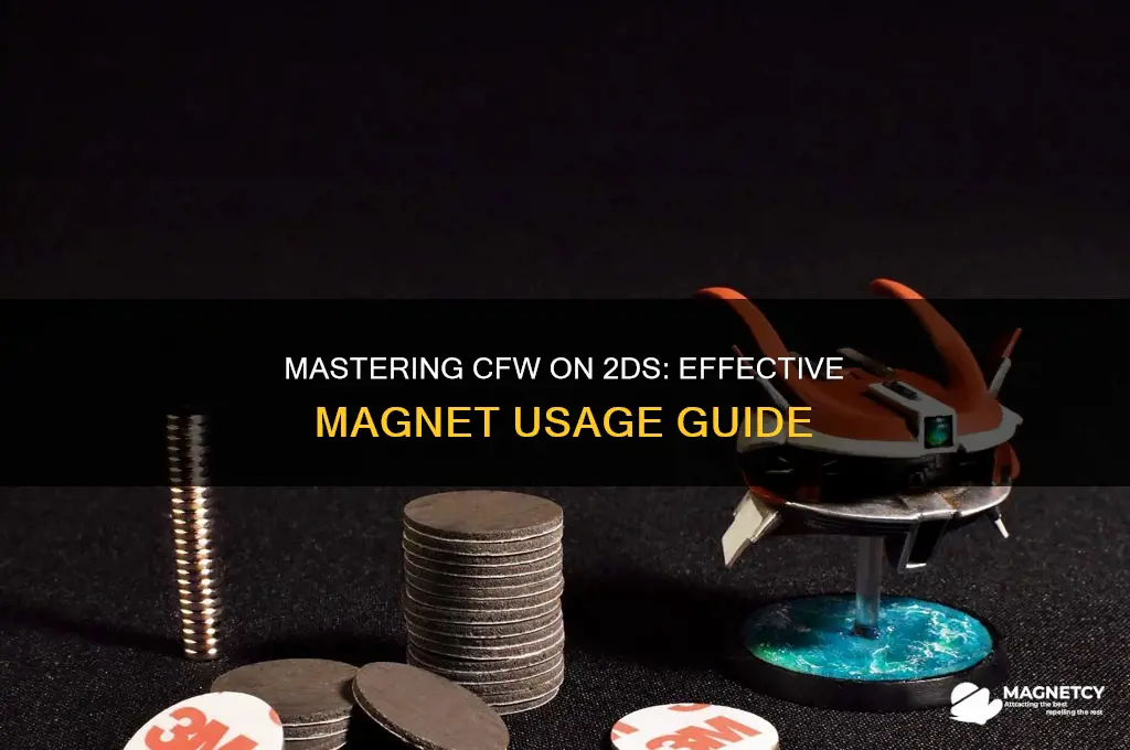 how to use the magnet with cfw 2ds