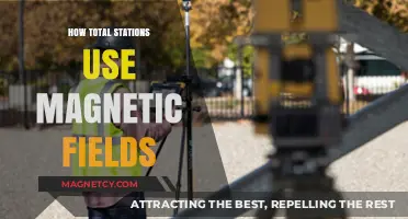 Magnetic Fields in Total Stations: Precision Technology for Accurate Land Surveying