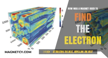 Magnetic Discovery: Unveiling the Electron's Existence Through Innovative Magnetism