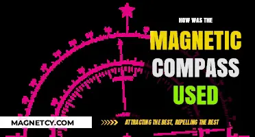 Navigating History: The Magnetic Compass's Role in Exploration and Trade