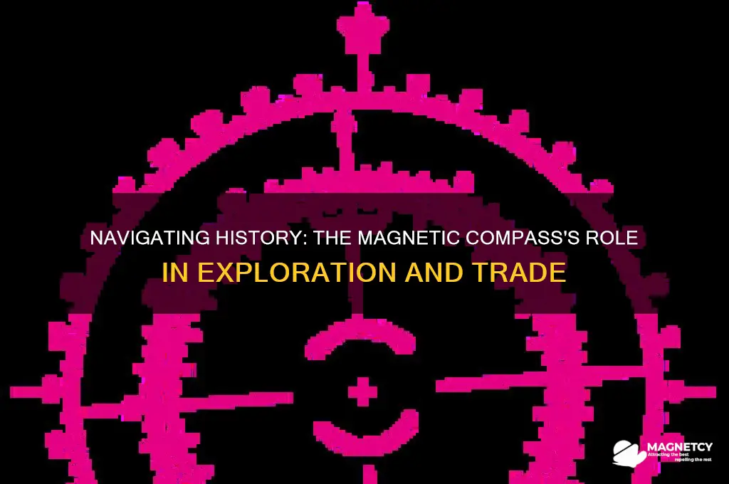 how was the magnetic compass used