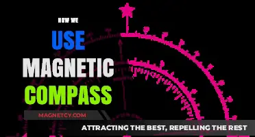 Navigating with Precision: Mastering the Magnetic Compass for Accurate Direction