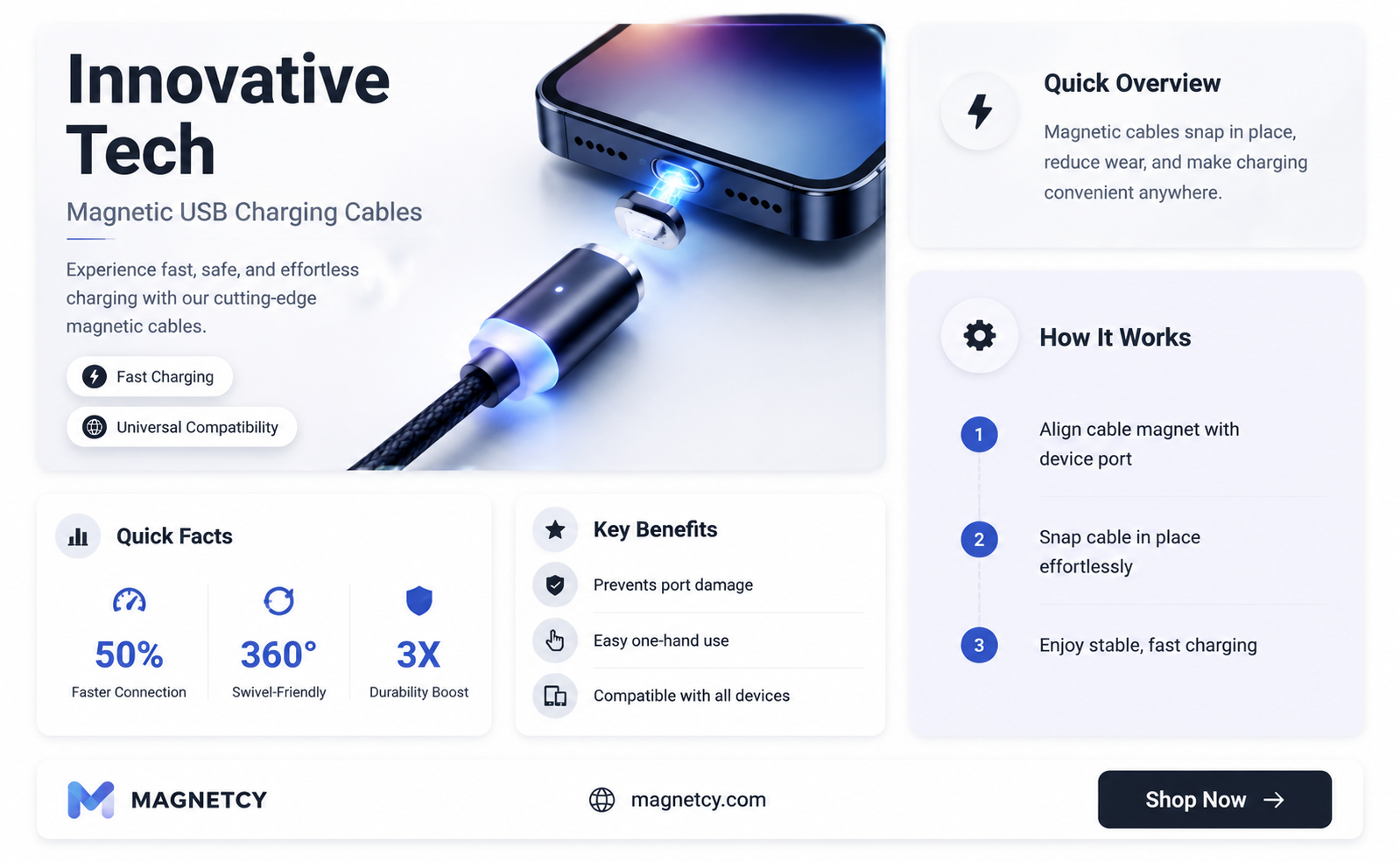 are the making magnetic c usb charging cable