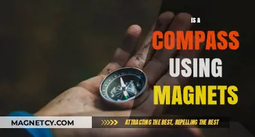 How Magnets Power Your Compass: Unveiling the Magnetic Navigation Secret