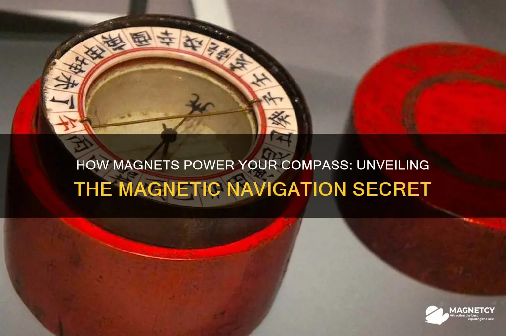 is a compass using magnets