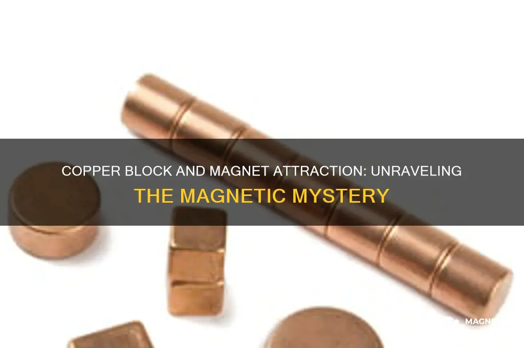 is a copper block attracted to a magnet