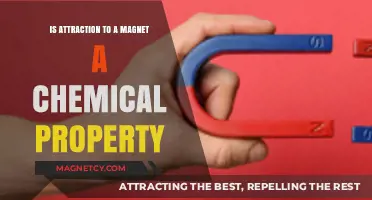 Is Magnetic Attraction a Chemical Property? Unraveling the Science