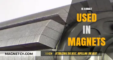 Cobalt's Role in Magnet Manufacturing: Uses, Benefits, and Alternatives