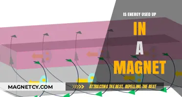 Does Magnetism Consume Energy? Unraveling the Mystery of Magnetic Power