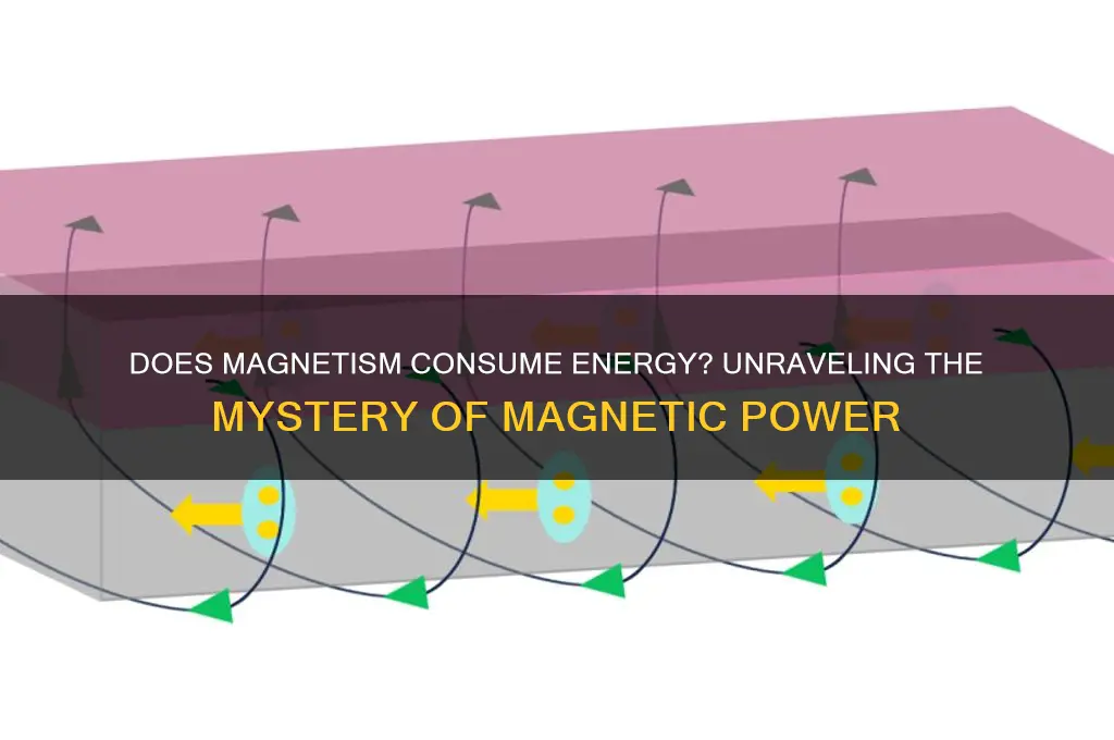 is energy used up in a magnet
