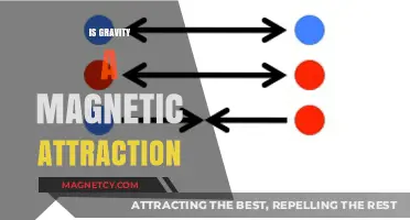 Gravity vs. Magnetism: Unraveling the Mystery of Cosmic Forces