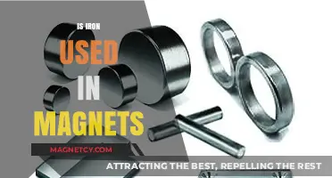 Is Iron Essential for Magnets? Exploring Magnetic Materials and Properties