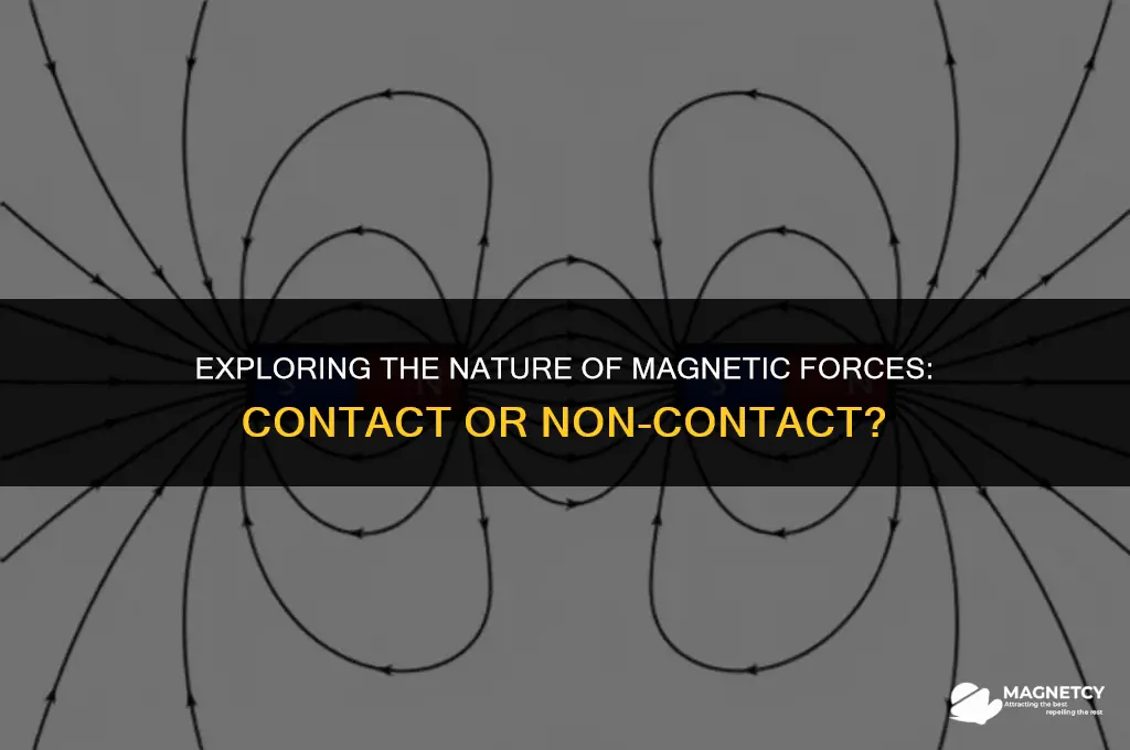 is magnetic force a contact or noncontact force