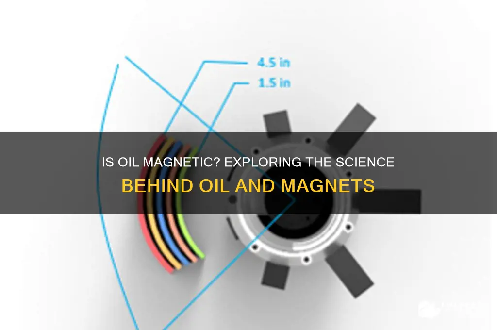 is oil attracted to magnets