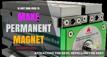 Can Soft Iron Be Used to Create Permanent Magnets?