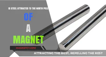 Steel's Magnetic Attraction: North Pole Pull Explained Simply