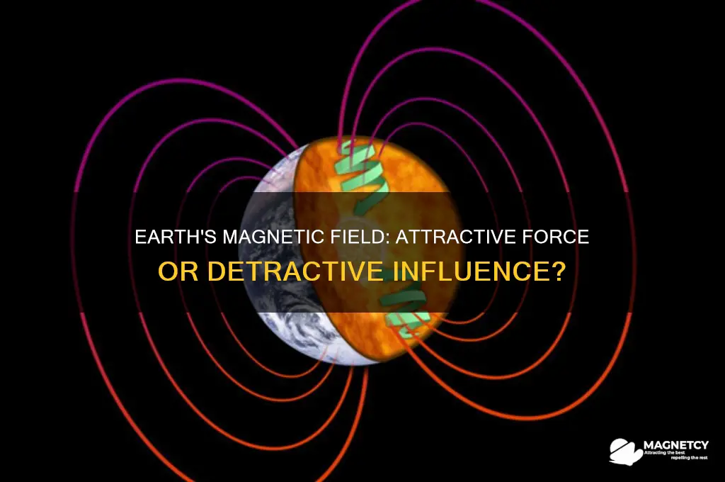 is the earths magnetic field attractive or detractive