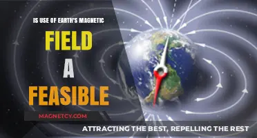 Harnessing Earth's Magnetic Field: A Feasible Energy Solution?