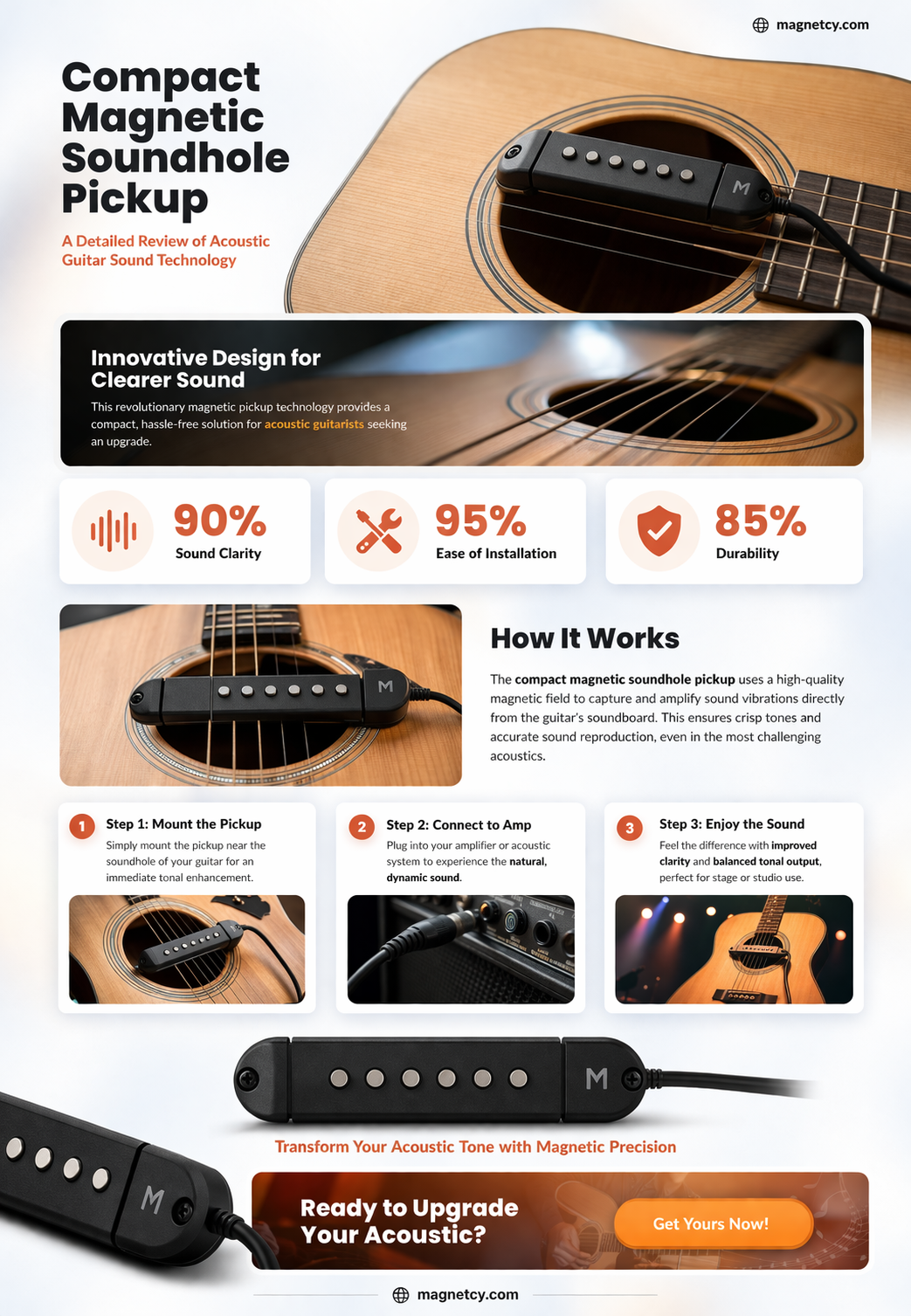 a-300 compact magnetic soundhole guitar pickup