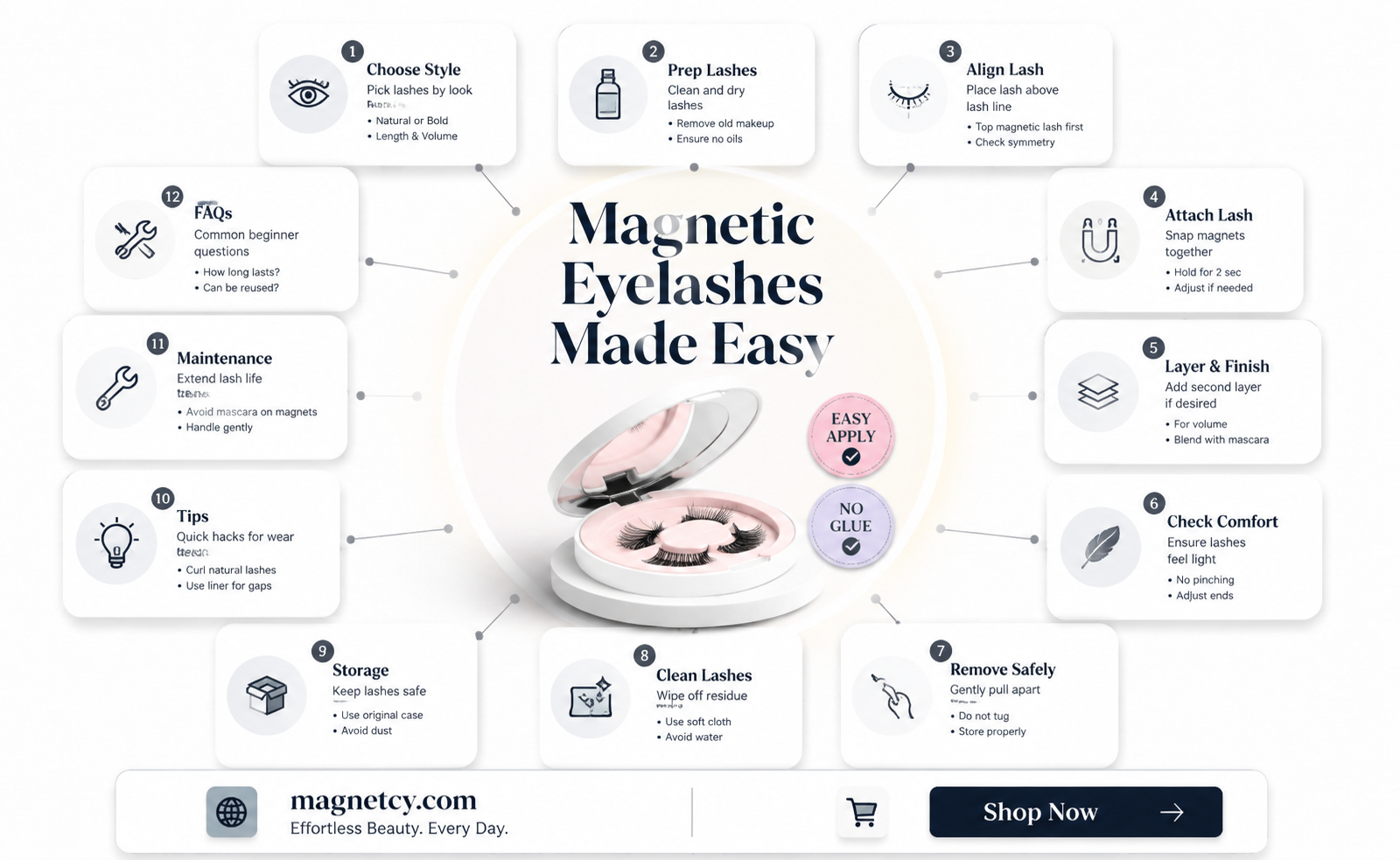 are magnetic eyelashes easy to use