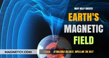 Unveiling the Mysteries: How Earth's Core May Generate Its Magnetic Shield