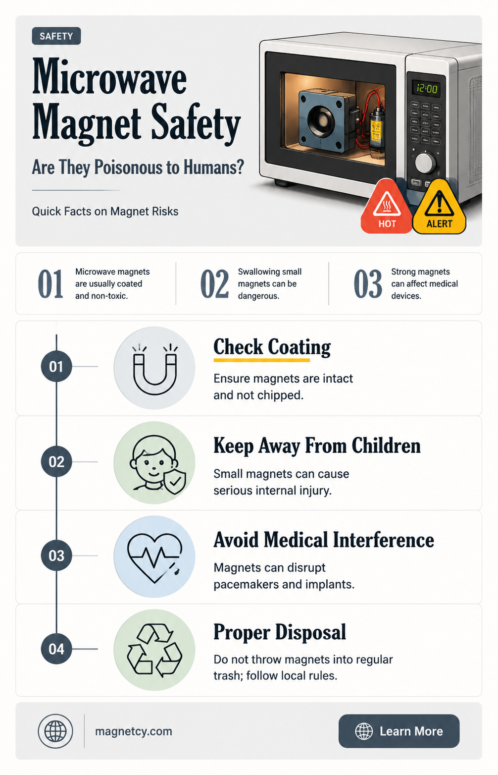 are the magnets in a microwave poisonous to people