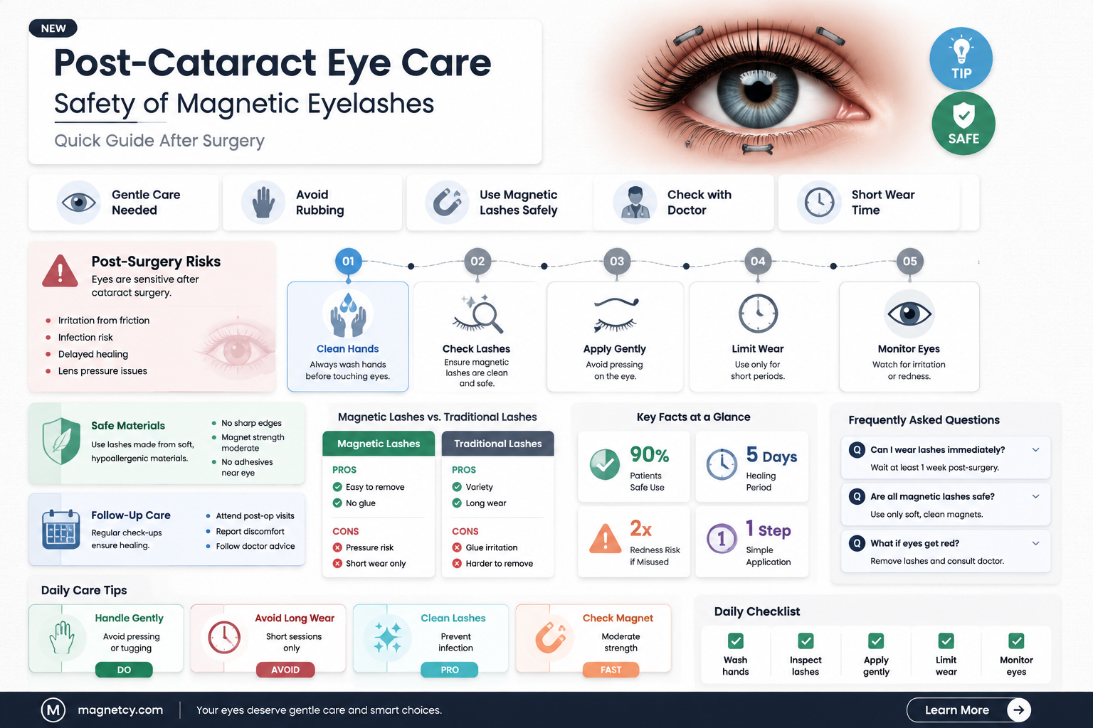 are magnetic eyelashes safe if you have had cataract surgery