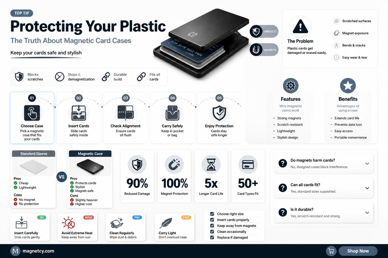 are magnetic card cases safe for credit cards