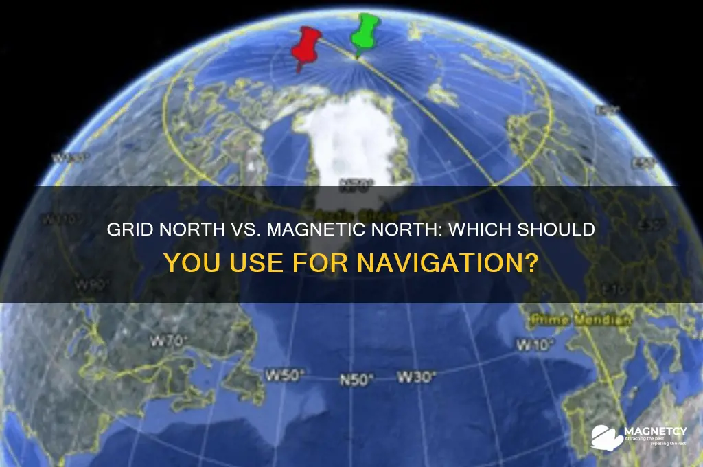 should we use grid north or magnetic north