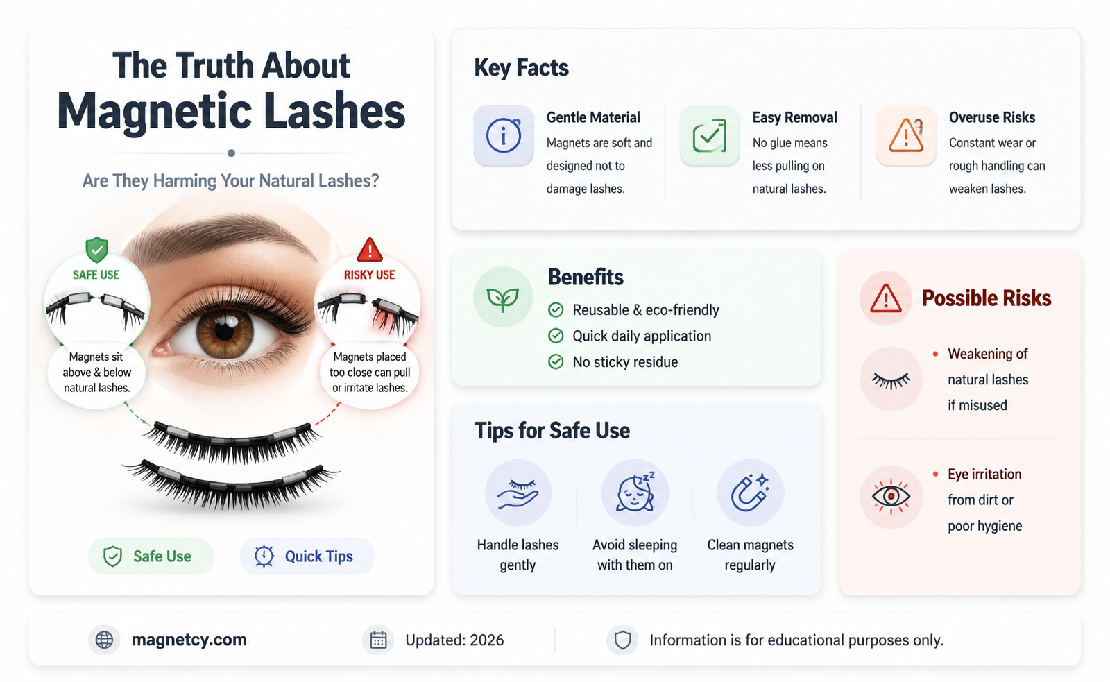 are magnetic lashes damaging to your eyelashes