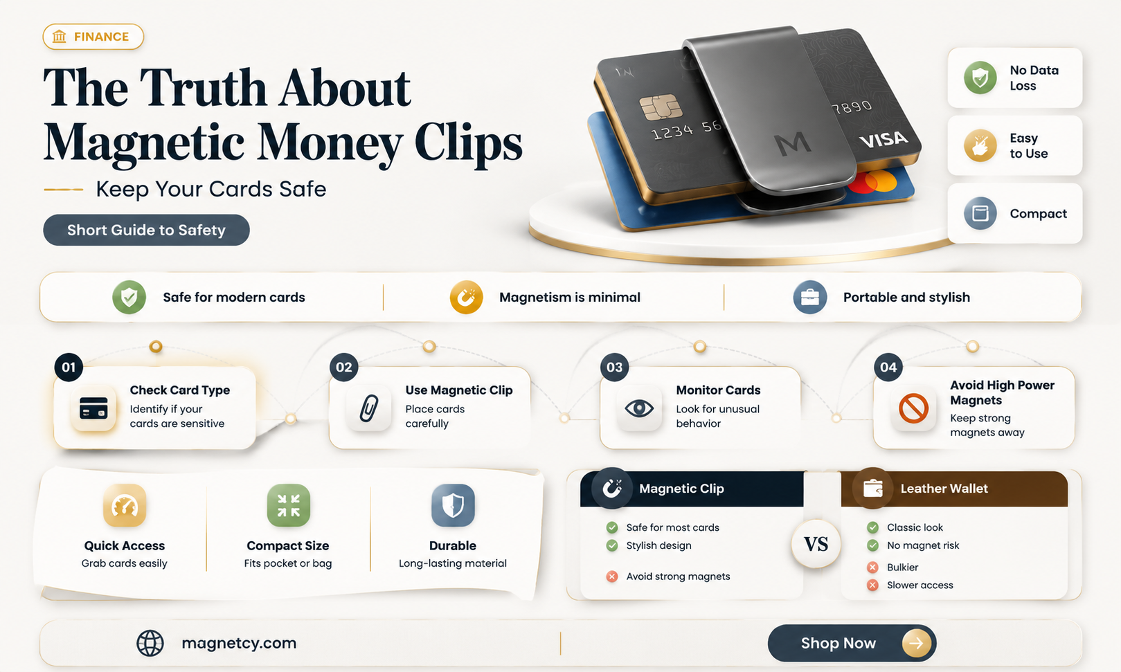 are magnetic money clips bad for credit cards